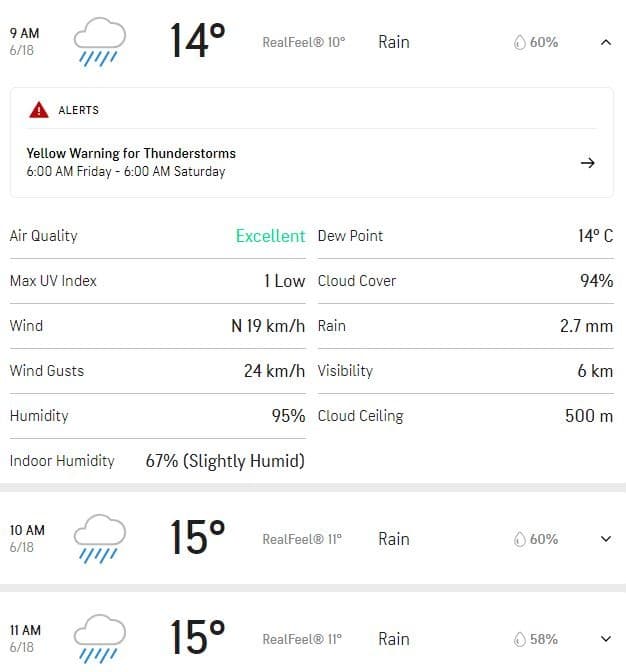 Southampton Weather forecast (Accuweather)